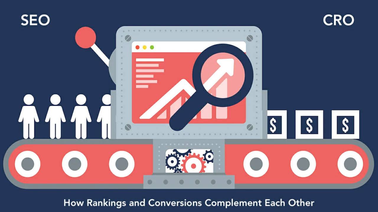 Conversion Rate Optimization