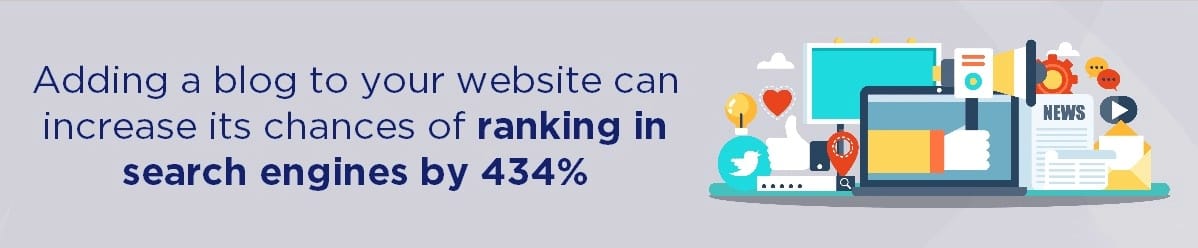 Image represents adding blogs can increase ranking chances of website.